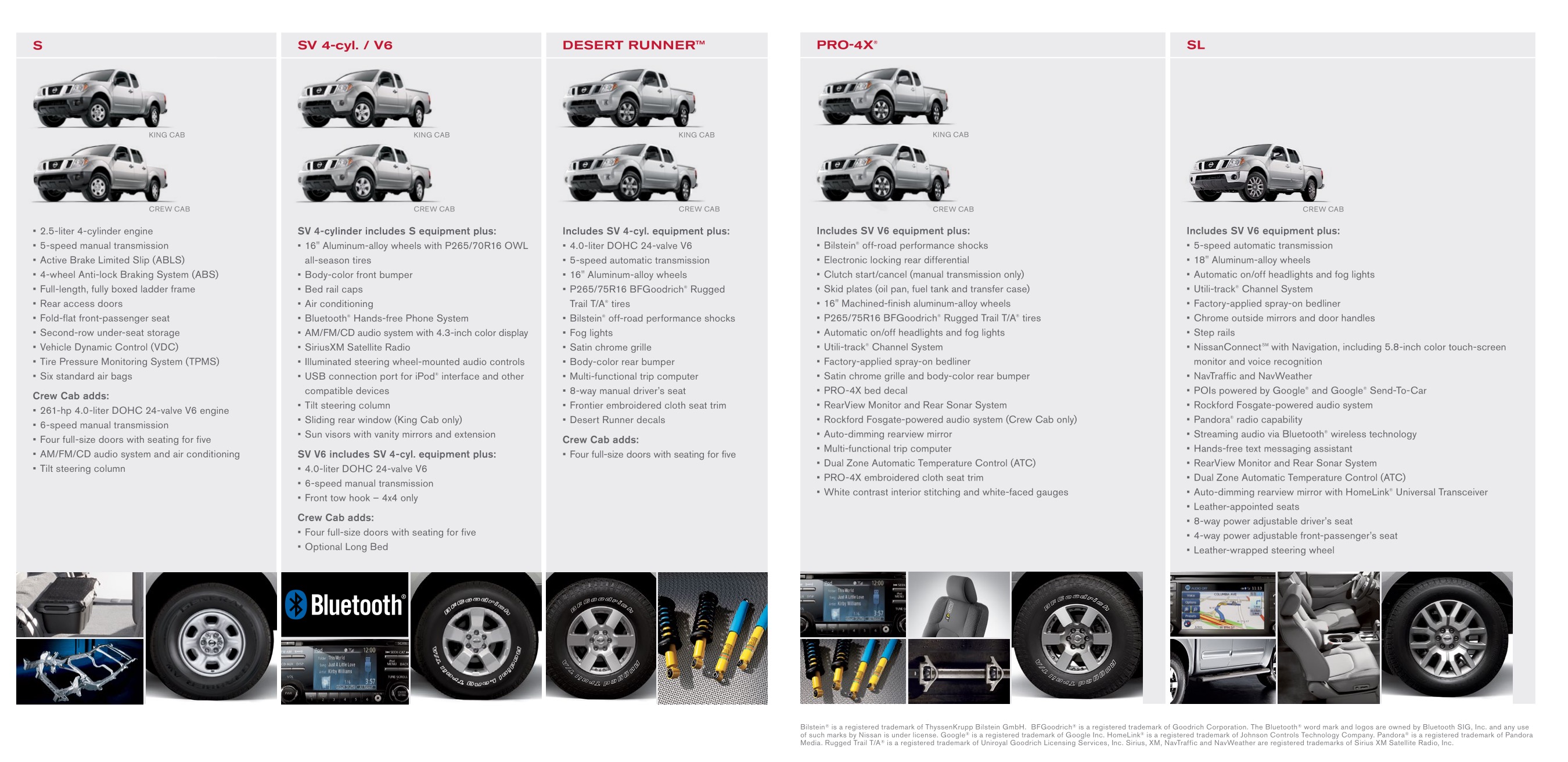 2013 Nissan Frontier Brochure Page 15